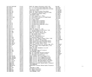 AN3860.pdf