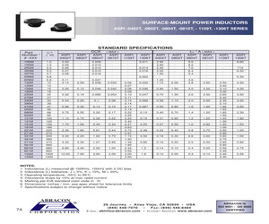 ASPI-0810T-101M.pdf