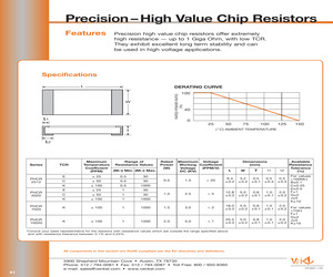 PHCR100201825BKB.pdf