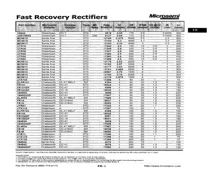 FR151GP.pdf