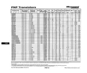 2N5287.pdf