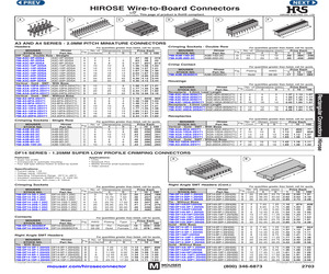 A4B-5S-2C.pdf