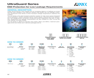 MGUG050050L2DP.pdf