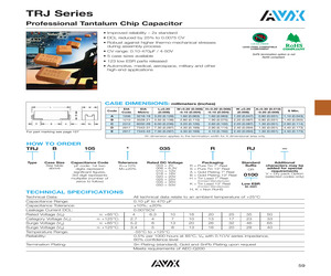 TRJA154M035RRJ.pdf