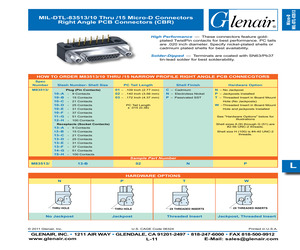 M83513/10-A03CT.pdf