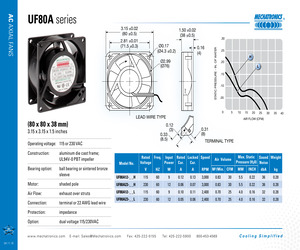 UF80A23-SWHR.pdf