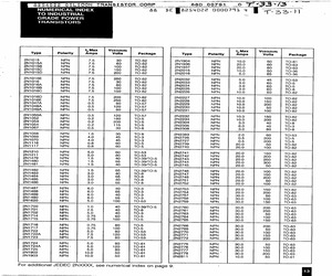 2N2383.pdf