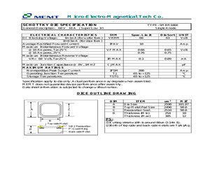 SMBR1060.pdf