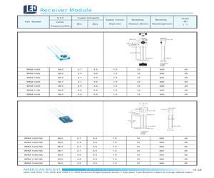 BRM-1320-FB2.2.pdf