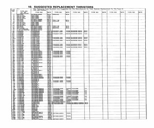 SPT510A.pdf