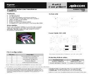 MABACT0066TR.pdf