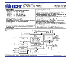 IDT72V283L10PFI9.pdf