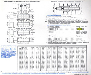 EFXLDM-TTL-900F.pdf