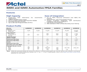 A42MX09-1PL84M.pdf