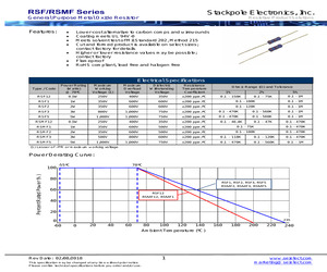 82535IVCQSPL04N.pdf