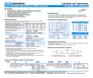 CX2-C-SM1-FREQ2100/20/-/I.pdf