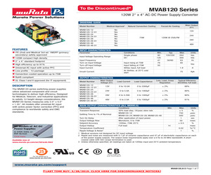 DILM50(230V50HZ,240V60HZ).pdf