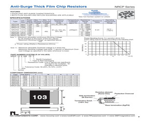 NRCP25J160TRF.pdf