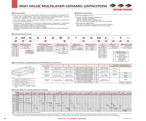 JMK107BJ475KA-T.pdf