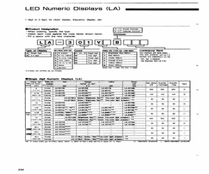 LA-301VB/KN.pdf