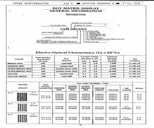 CSM-57031G.pdf