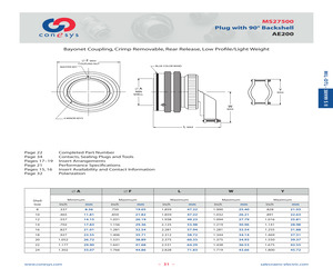 AE200E.pdf