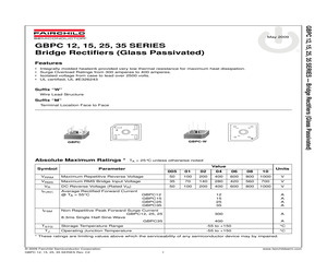 GBPC1504_NL.pdf