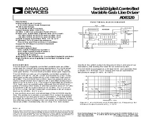 AD8320-EB.pdf