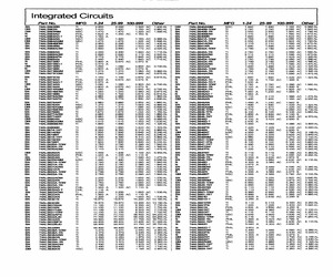 SN74ALS640B-1DW.pdf