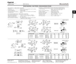 MHS222.pdf