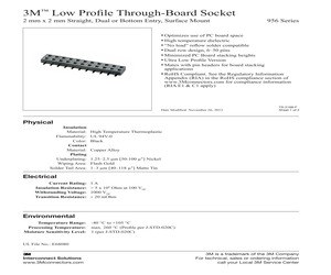 956216-2000-AR-PR.pdf