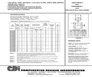 JAN1N5521BUR-1.pdf