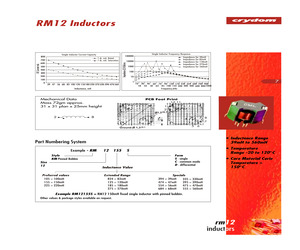 RM12225S.pdf