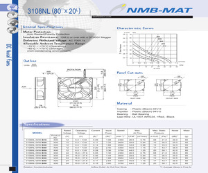 3108NL05WB50P00.pdf