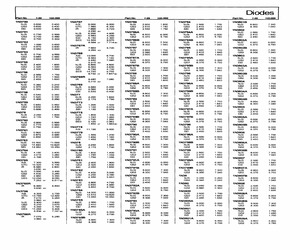 1N3800A.pdf