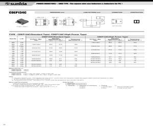 CDEP134CNP8R0MB.pdf