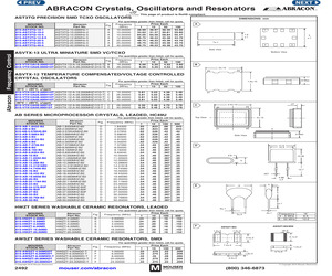 AB-3.579545MHZ-B2.pdf