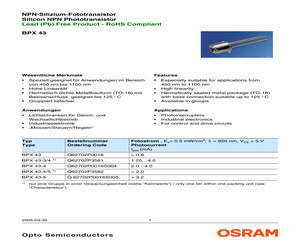 BPX43-3/4-Z.pdf