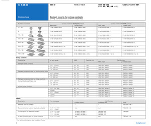 C14610A0255002(2X).pdf