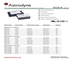 ETCC-0111/DRL.pdf