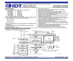 IDT72V3640L15PFGI8.pdf