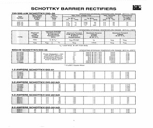 SR506-A.pdf