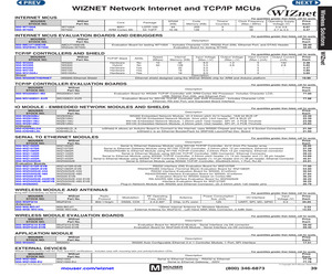 WIZ811MJ.pdf