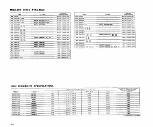 A28DR1200.pdf