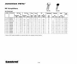 2N5486APPLEADFREE.pdf