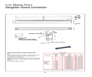 DB3-243P-(700).pdf