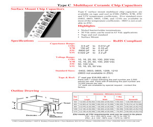 C0603C100C5GAC.pdf