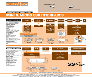 MUSBMUSB-05-F-B-SM-A.pdf