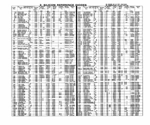 BZX55C130.pdf