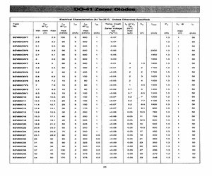 BZV85C10.pdf